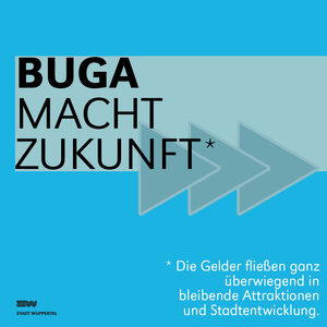 Grafik mit blauem Hintergrund, im Vordergrund steht mit weißer Schrift: BUGA macht Zukunft. Die Gelder fließen ganz überwiegend in bleibende Attraktionen und Stadtentwicklung.