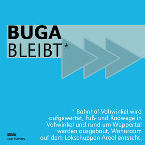 Grafik mit blauem Hintergrund, im Vordergrund steht mit weißer Schrift: BUGA bleibt. Bahnhof Vohwinkel wird aufgewertet, Fuß- und Radwege in Vohwinkel und rund um Wuppertal werden ausgebaut, Wohnraum auf dem Lokschuppen-Areal entsteht.