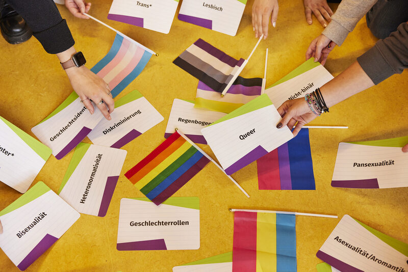 Kartenbegriffe zu Geschlecht und sexueller Orientierung und Regenbogenfahnen