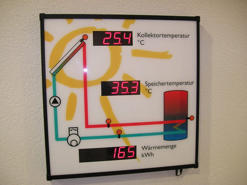 Detailansicht Temperaturanzeige und Wärmemengenzähler