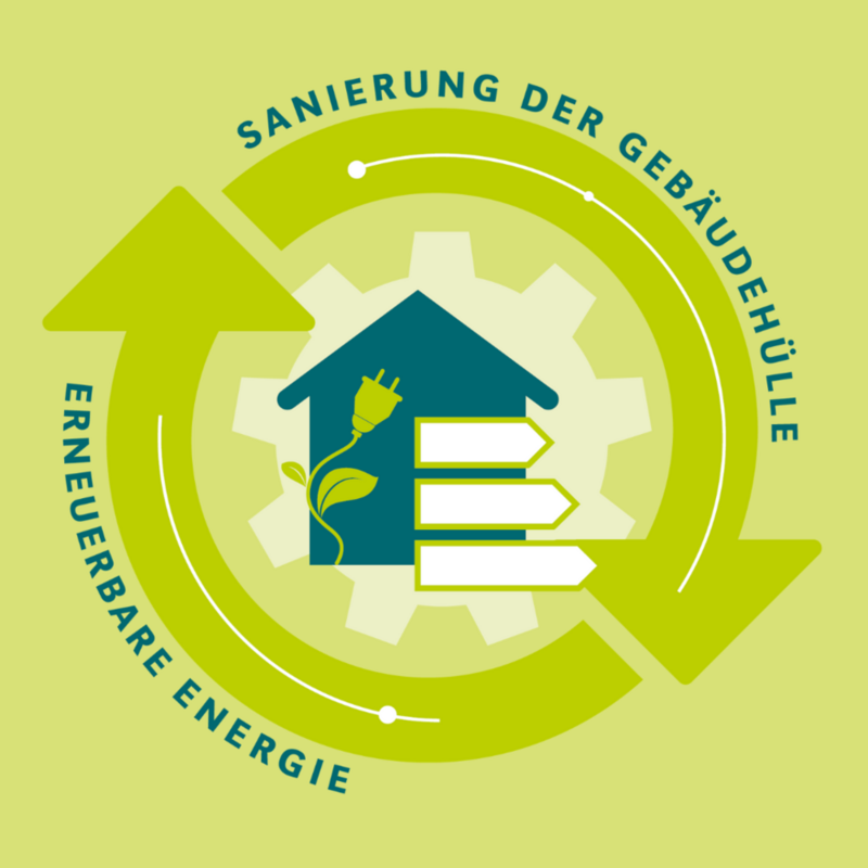 Logo_Förderprogramm_Energieeffizient_Sanieren