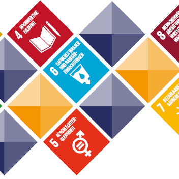 Ziele, Globale Agenda, Nachhaltigkeit, 17