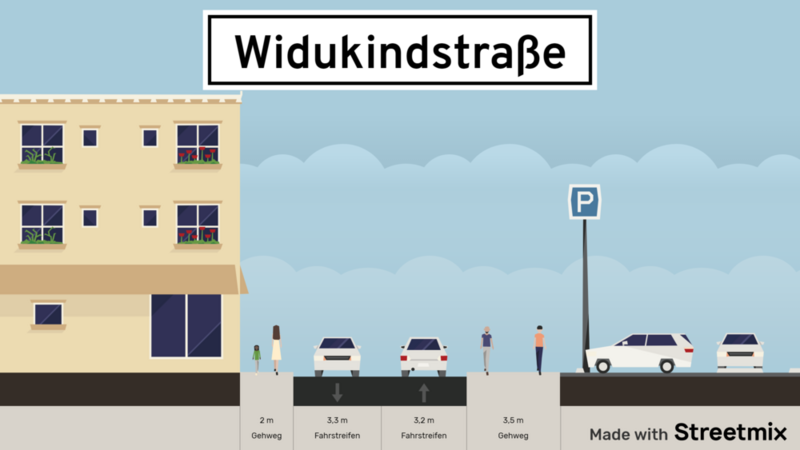 Widukindstraße