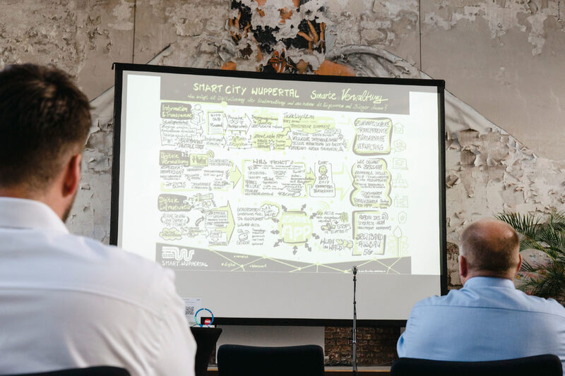 Teilnehmer des Workshops Smart City Wuppertal sitzen vor einem Bildschirm