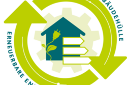 Logo zum Förderprogramm mit einem Haus, das innerhalb eines Kreislaufes dargestellt ist