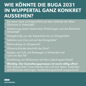 Grafik mit petrolfarbenem Hintergrund, im Vordergrund steht mit weißer Schrift: Wie könnte die BUGA in Wuppertal ganz konkret aussehen?