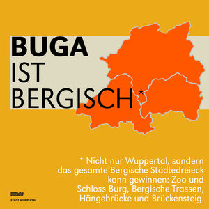 Grafik mit orangenem Hintergrund, im Vordergrund steht mit weißer Schrift: BUGA ist Bergisch. Nicht nur Wuppertal, sondern das gesamte Bergische Städtedreieck kann gewinnen: Zoo und Schloss Burg, Bergische Trassen, Hängebrücke und Brückensteig.