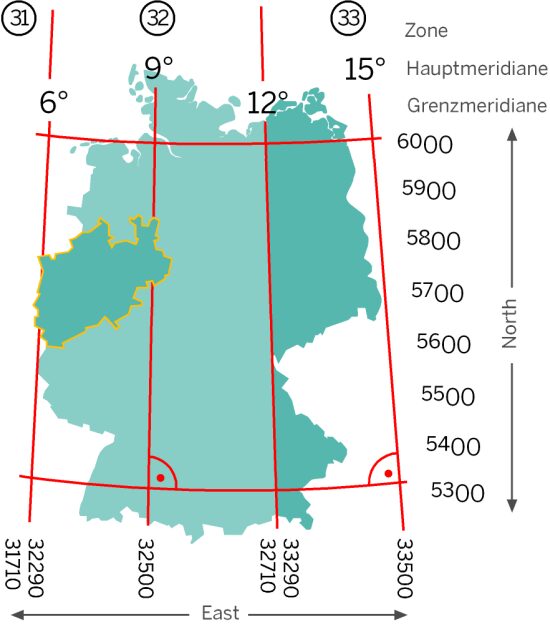 Abbildung UTM-Zonen in Deutschland